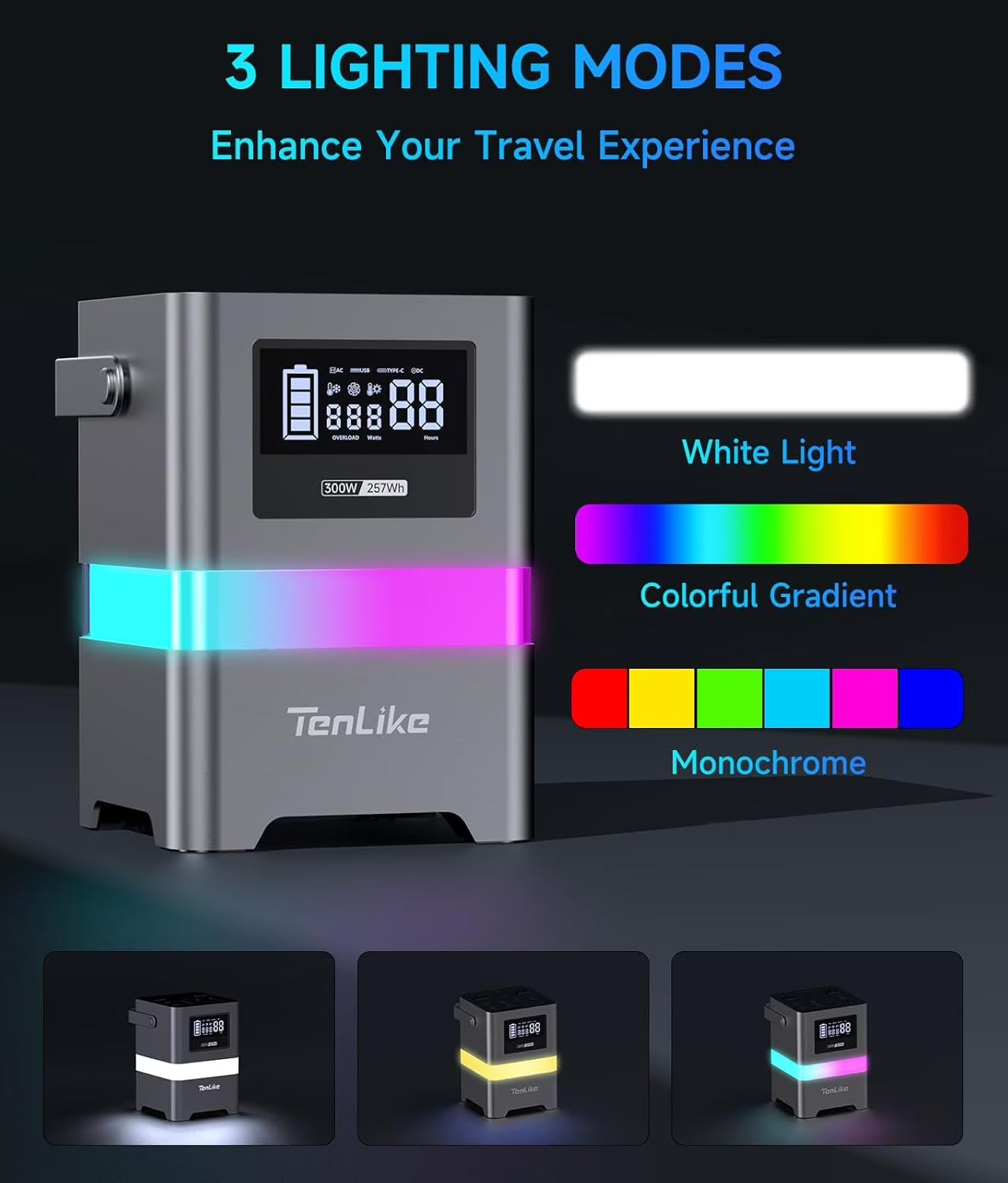 Portable Power Station, 300W 257Wh with Color LED Light, PD 100W Two-Way Fast Charge, AC Outlet Pure Sine Wave, DC, USB-A/USB-C, 120V Portable Power Bank for Camping Home Outdoor Use