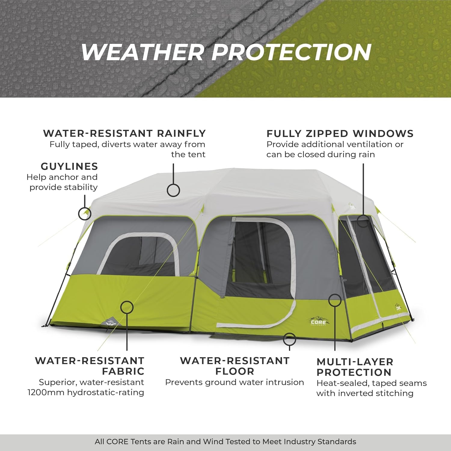 9 Person Instant Cabin Tent - 14' X 9', Green (40008)
