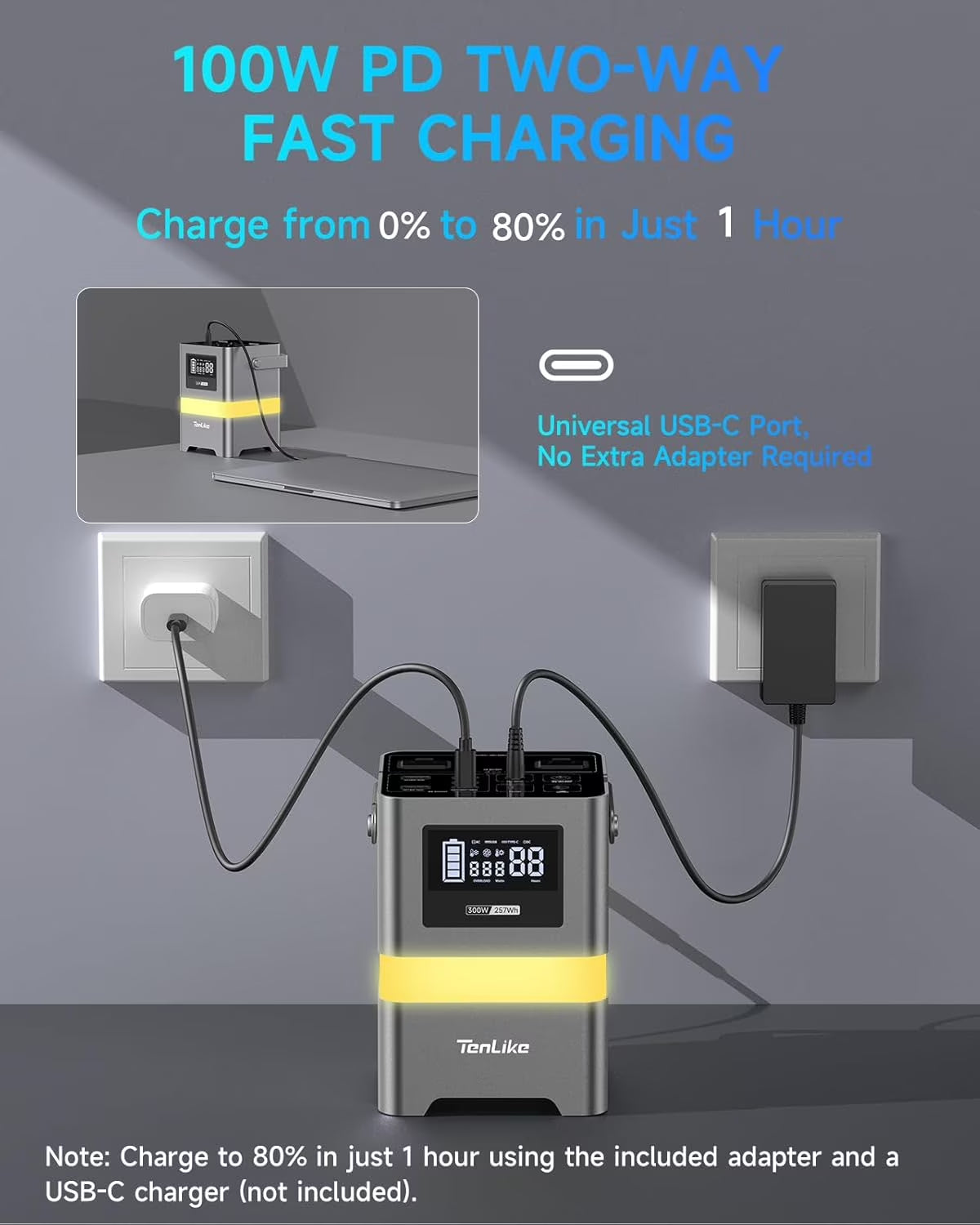 Portable Power Station, 300W 257Wh with Color LED Light, PD 100W Two-Way Fast Charge, AC Outlet Pure Sine Wave, DC, USB-A/USB-C, 120V Portable Power Bank for Camping Home Outdoor Use