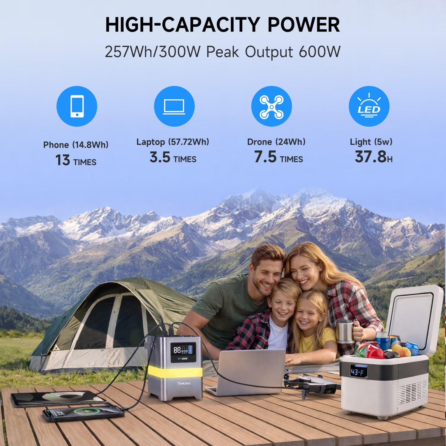 Portable Power Station, 300W 257Wh with Color LED Light, PD 100W Two-Way Fast Charge, AC Outlet Pure Sine Wave, DC, USB-A/USB-C, 120V Portable Power Bank for Camping Home Outdoor Use