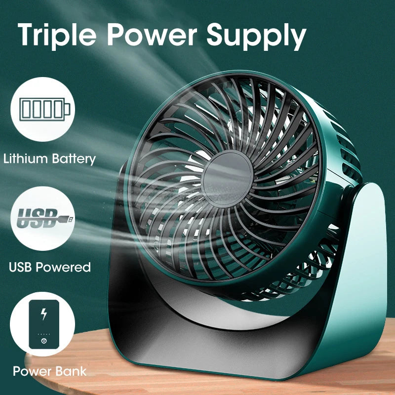 Wide-angle Air Supply Desktop Mini Usb Rechargeable Turbo Electric Fan – view 2 – Pals By Design