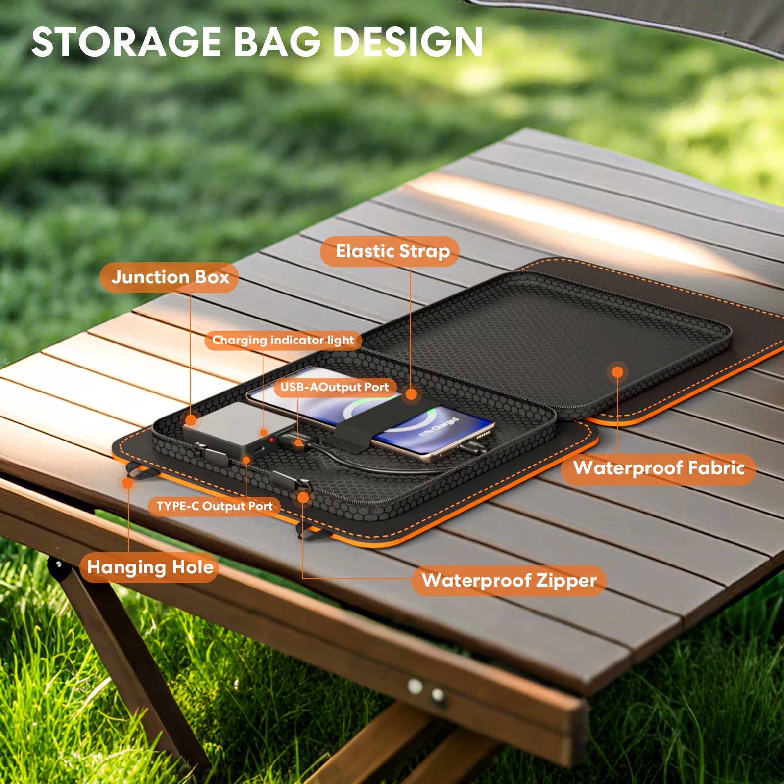 10W Solar Panels,Portable Charger with Dual Smart USB Fast Charging Output,Portable Solar Charger,Ipx5 Waterproof for Iphone,Ipad,Power Bank,Outdoor,Hiking,Camping(Orange）