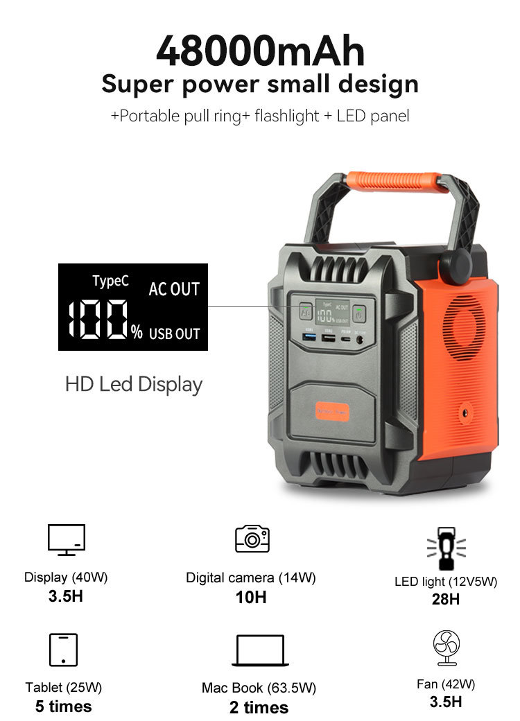 Power Bank Solar Generator 200W Portable Power Station For Camping – view 6 – Pals By Design