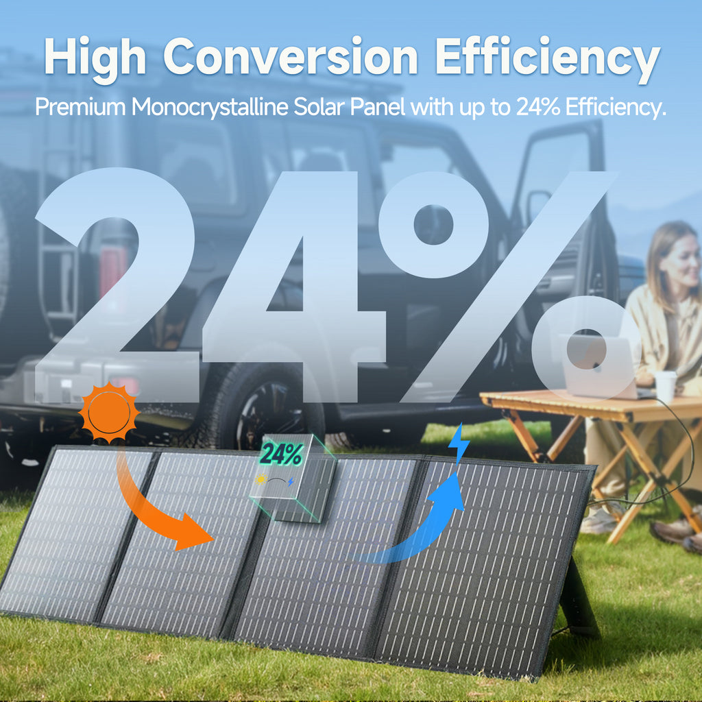 Powerwin Portable Solar panel 110W for outdoor camping & RV – view 2 – Pals By Design