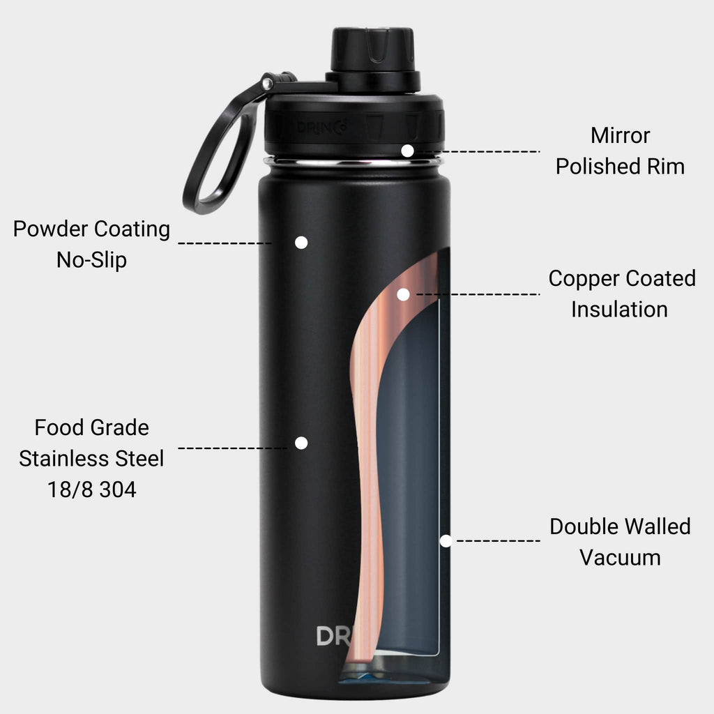 DRINCO 22oz Stainless Steel Sport Water Bottle - Black – view 4 – Pals By Design