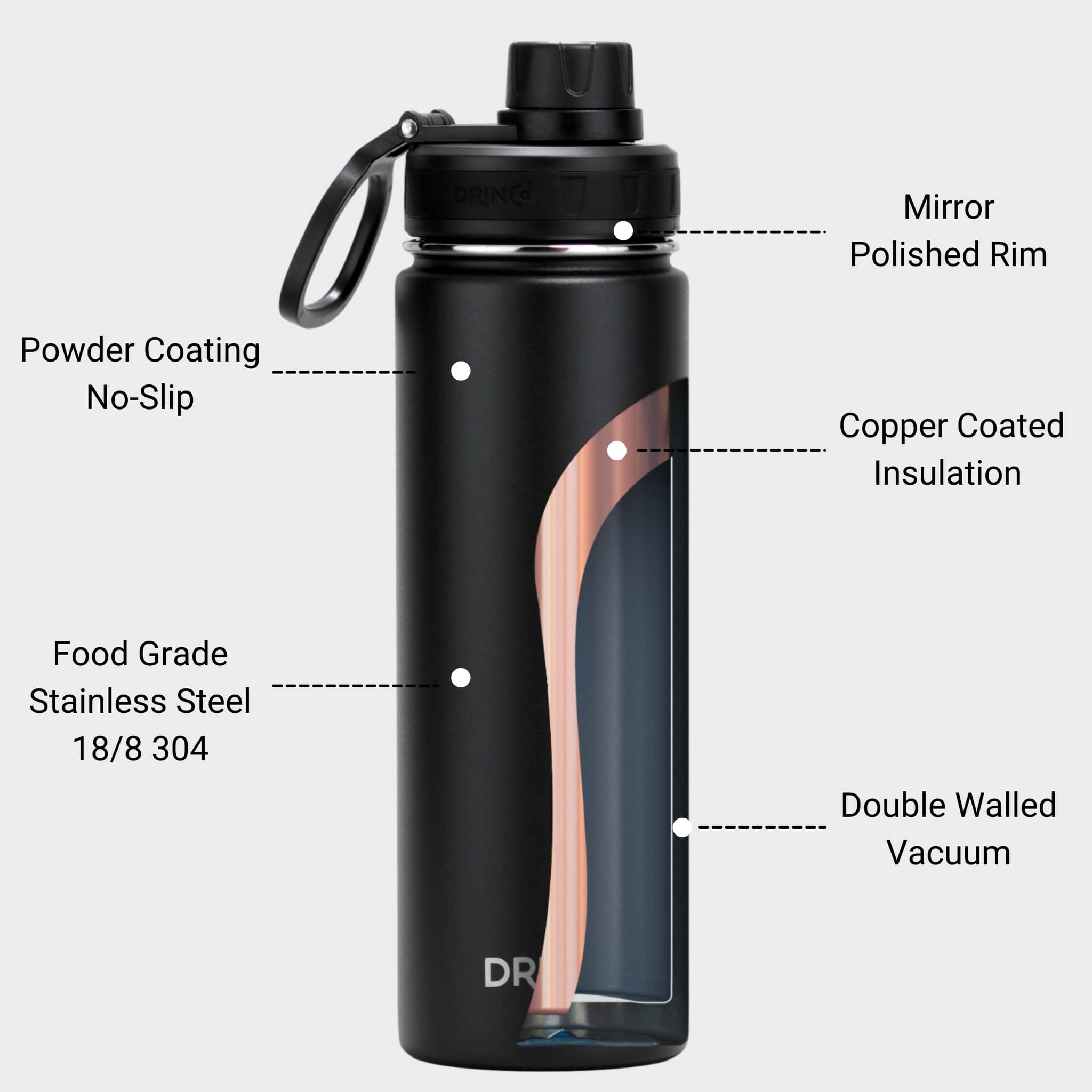 DRINCO 22oz Stainless Steel Sport Water Bottle - Black – view 4 – Pals By Design