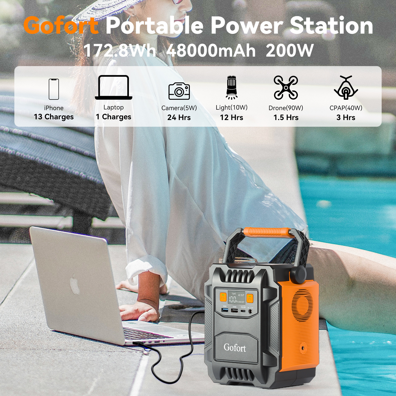 Power Bank Solar Generator 200W Portable Power Station For Camping – view 3 – Pals By Design