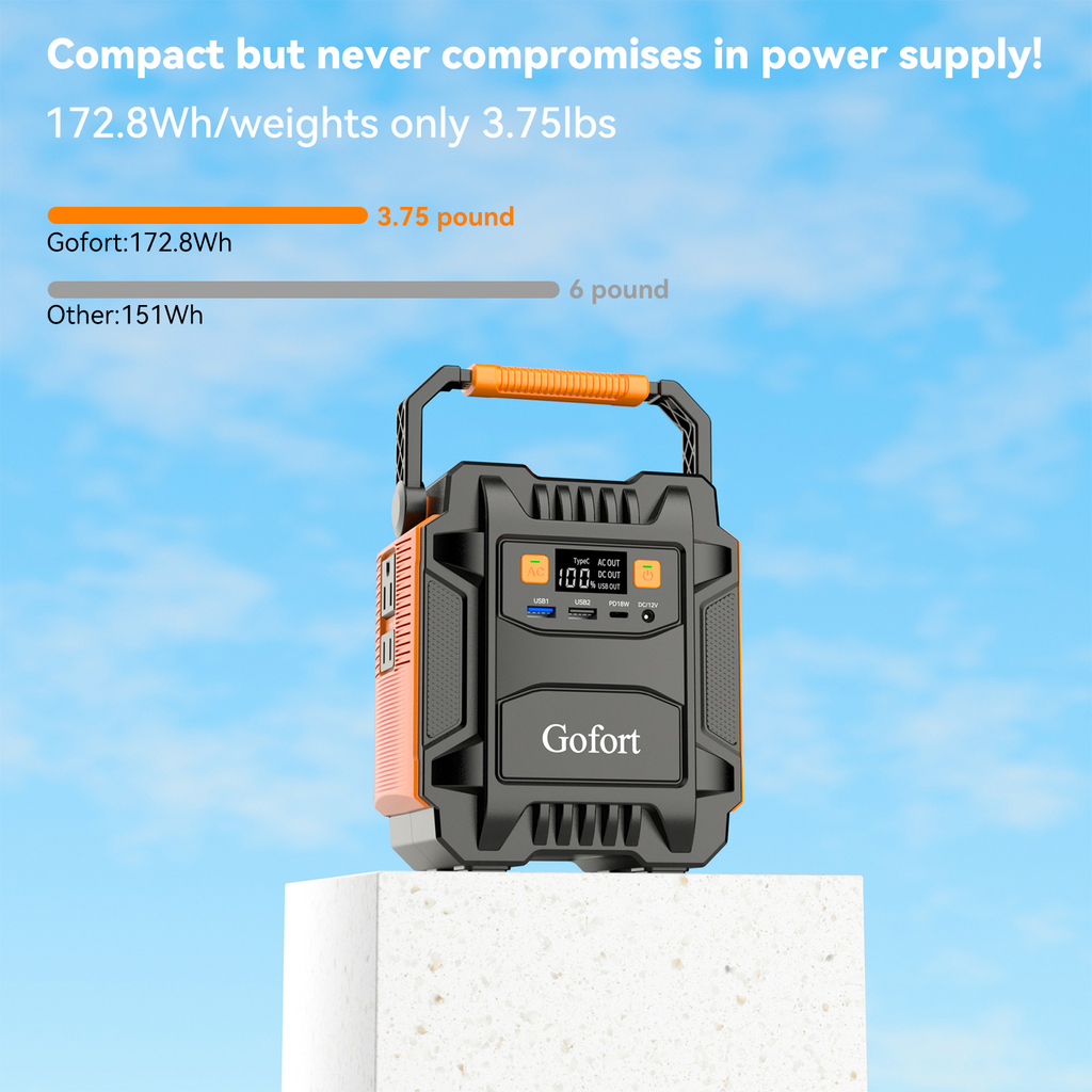 Power Bank Solar Generator 200W Portable Power Station For Camping – view 5 – Pals By Design