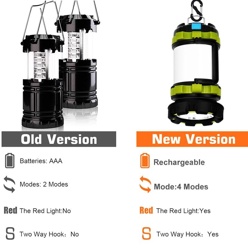 Handheld Multifunction LED Camping Waterproof Lantern – view 3 – Pals By Design